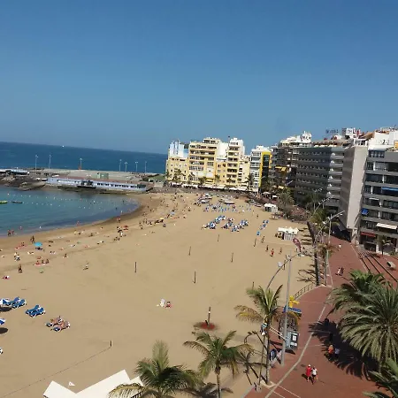 Canteras Arena Las Palmas de Gran Canaria